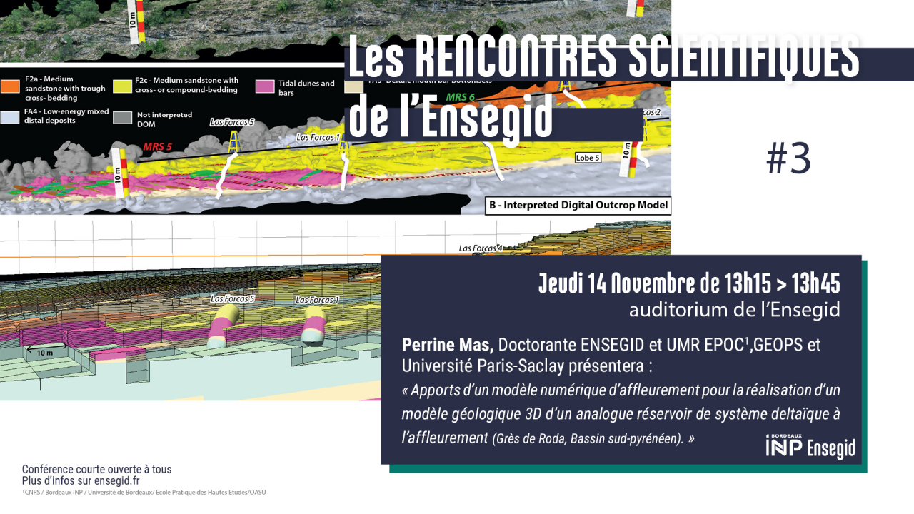 Rencontres Scientifiques de l'ENSEGID : Perrine Mas Rencontres Scientifiques de l'ENSEGID : Perrine Mas