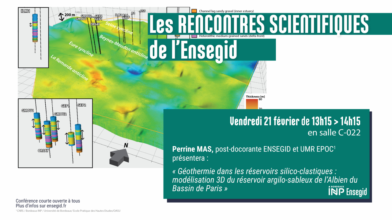 Rencontres Scientifiques de l'ENSEGID : Perrine Mas post-doctorante Rencontres Scientifiques de l'ENSEGID : Perrine Mas post-doctorante