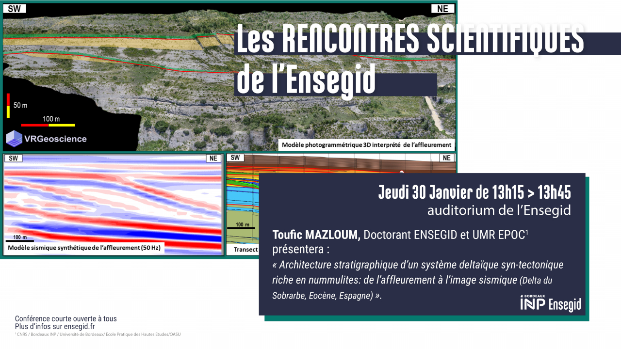 Rencontres Scientifiques de l'ENSEGID : Toufic Mazloum Rencontres Scientifiques de l'ENSEGID : Toufic Mazloum